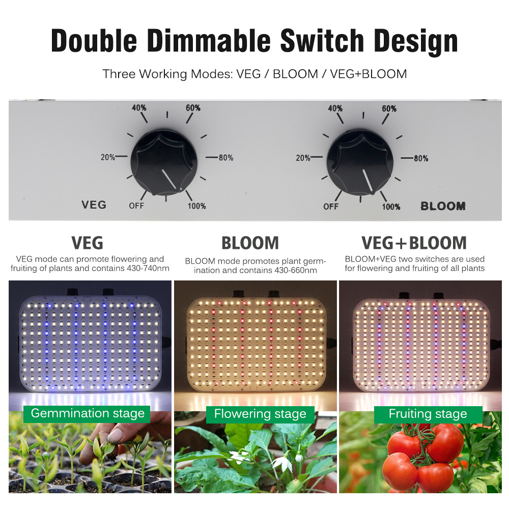 100W Led Grow Light Volledige Spectrum Phyto Lamp Quantum Grow Lamp LM281B Voor Indoor Plantengroei Licht Kas bloem