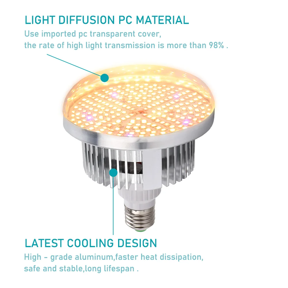 150W LED Grow Light Spectrumเต็มPhytolampสําหรับพืชE27 โคมไฟพืชFitolampสําหรับGrowboxในร่มต้นกล้าดอกไม้Fitolamp
