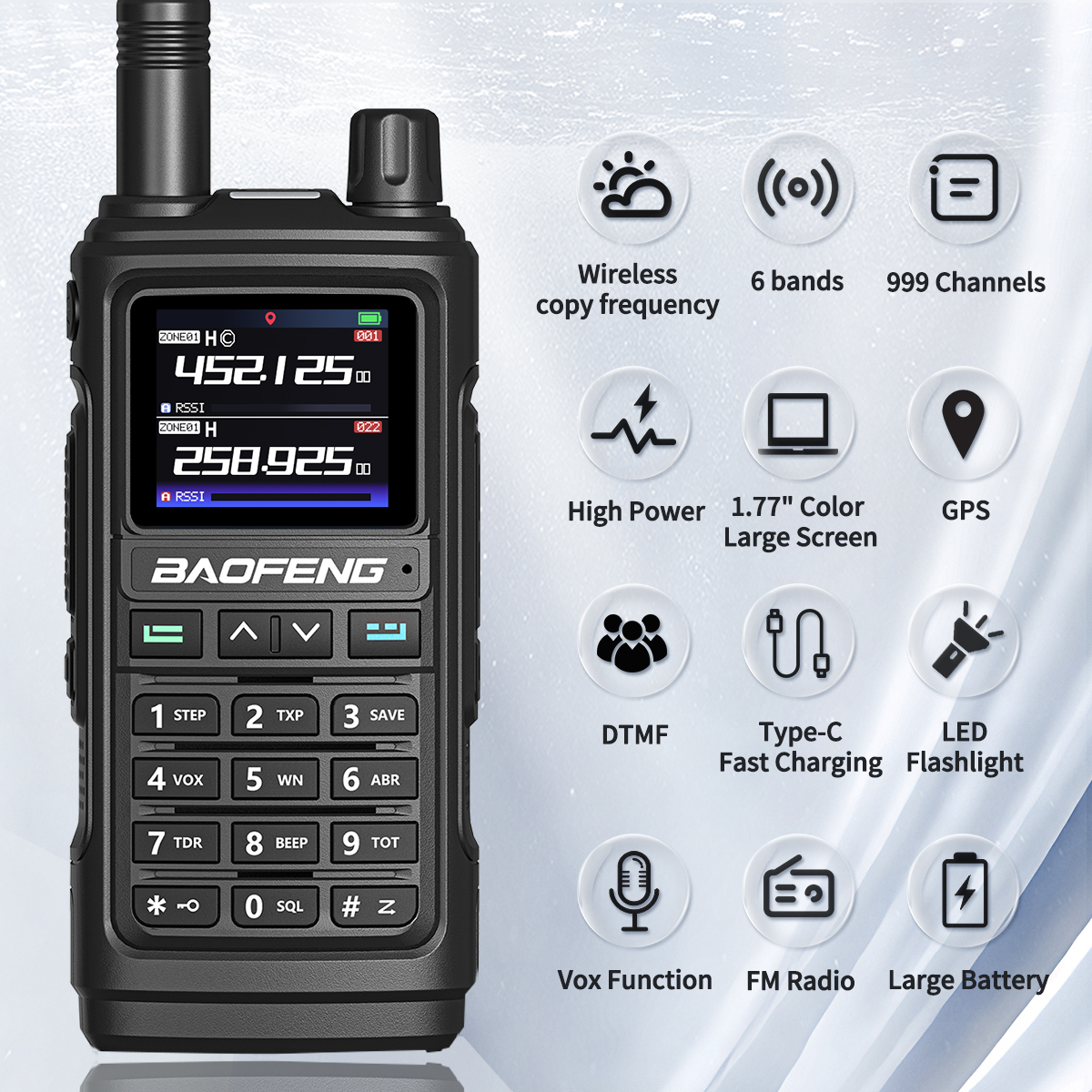 Baofeng UV 17 PRO GPS Air Band Walkie Talkie 999CH Wireless Copy Frequency NOAA Six Bands Amateur Ham Two Way Radio for Hunting