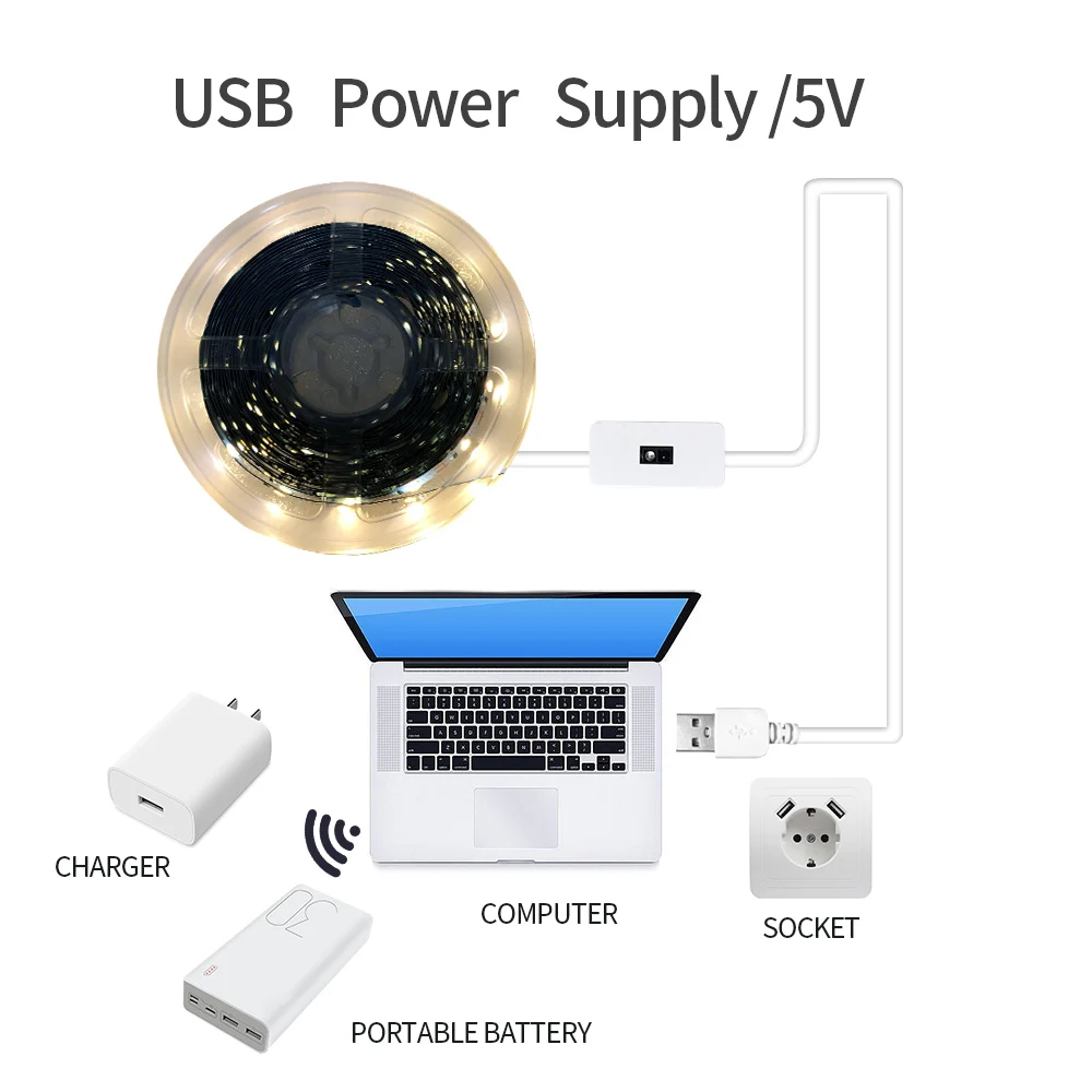 DC 5V USB Motion LED Backlight ทีวีห้องครัว LED Strip มือกวาด Waving ON OFF Sensor Light ไดโอดไฟเทปสองด้าน