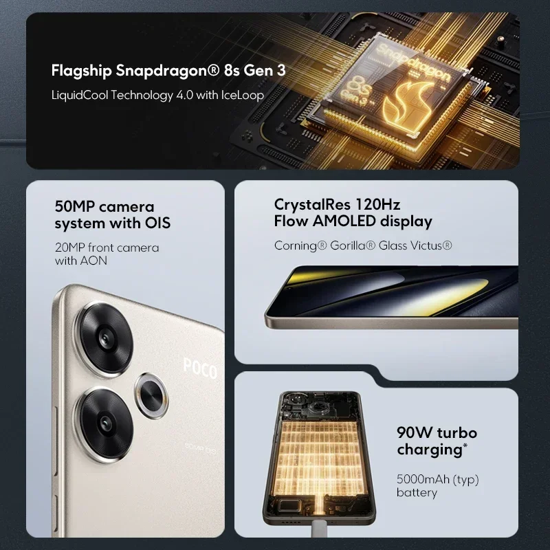 POCO F6 5G Global Version Cellphone 120Hz Flow AMOLED display 90W turbo charging 50MP camera system with OIS Snapdragon 8s Gen 3