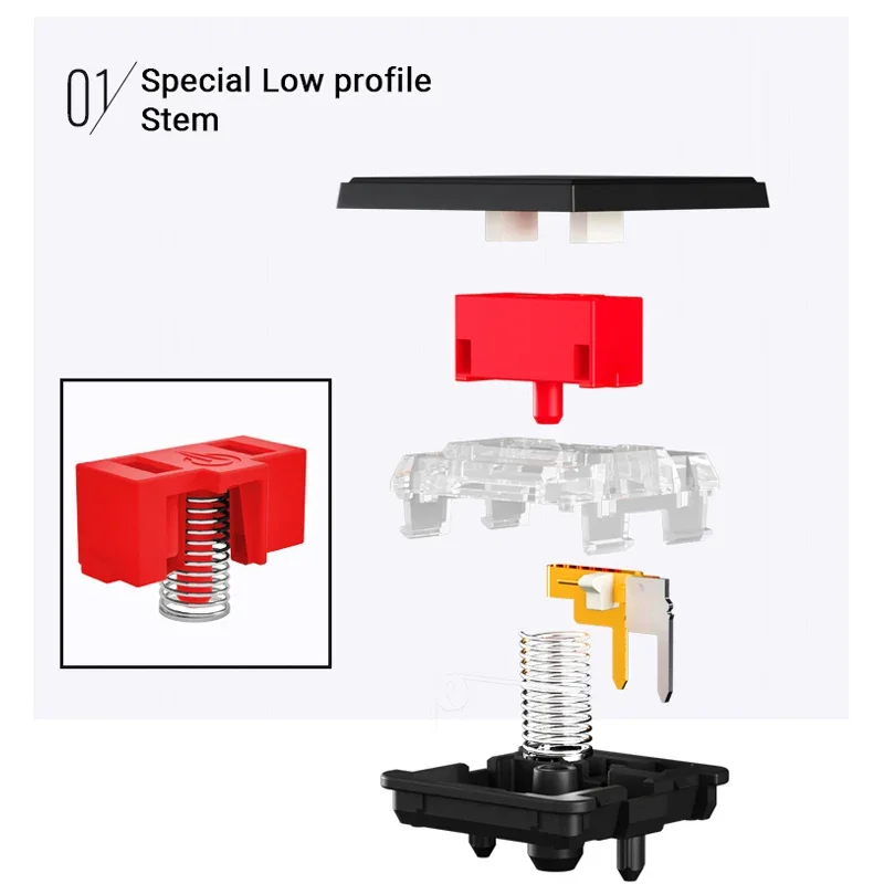 Kailh Choc interruptor de perfil bajo 1350 interruptor de teclado Chocolate Clicky táctil lineal interruptores blancos Teclado mecánico para ordenador portátil
