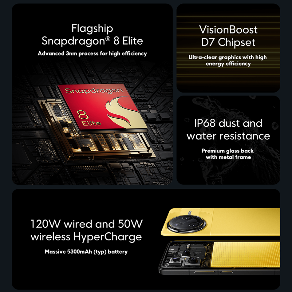 [Ufficiale] POCO F7 Ultra |®8 Elite top range, Chipset VisionBoost D7, HyperCharge cablato 120 W e senza filettatura 50 W
