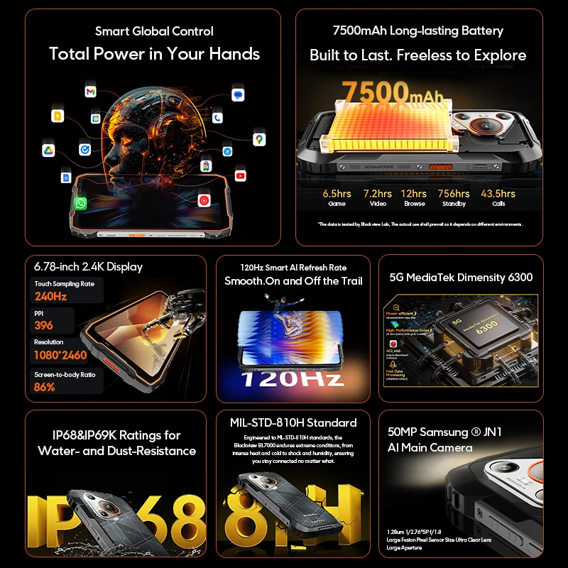 BLACKVIEW BL7000 5G AI Rugged Phone Deepseek GPT Android 15 Smartphone, 6.78" HD+2.4K Display 120Hz, 8GB RAM 256GB, 7500Amh