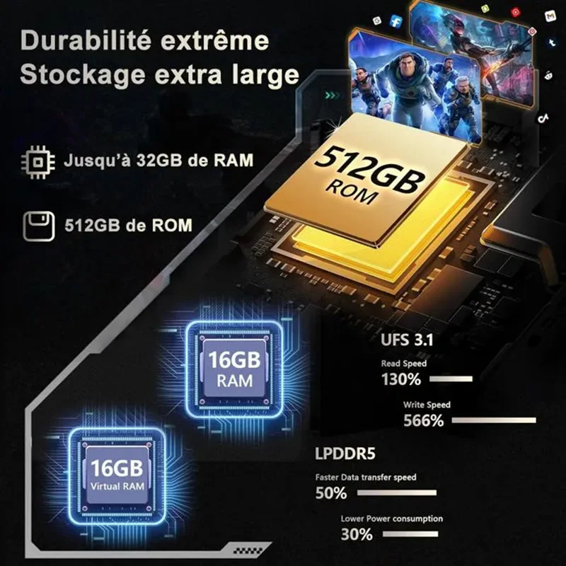 CUBOT KINGKONG X, Smartfon 5G, 32 GB RAM (16 GB + 16 GB rozszerzony), 256/512 GB ROM, bateria 10200 mAh,  2,4 K ekran 6,583 cala 120 Hz, 100 MP,NFC,smartphone android, telefony smartfony(Wysyłka z UE,7-dniowa dostawa)