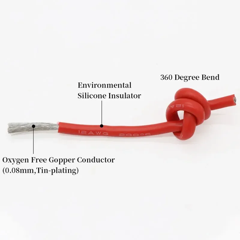 Cable resistente al calor de 1M/5M 30 28 26 24 22 20 18 16 15 14 13 12 10 AWG alambre de silicona Ultra suave cobre Flexible de alta temperatura