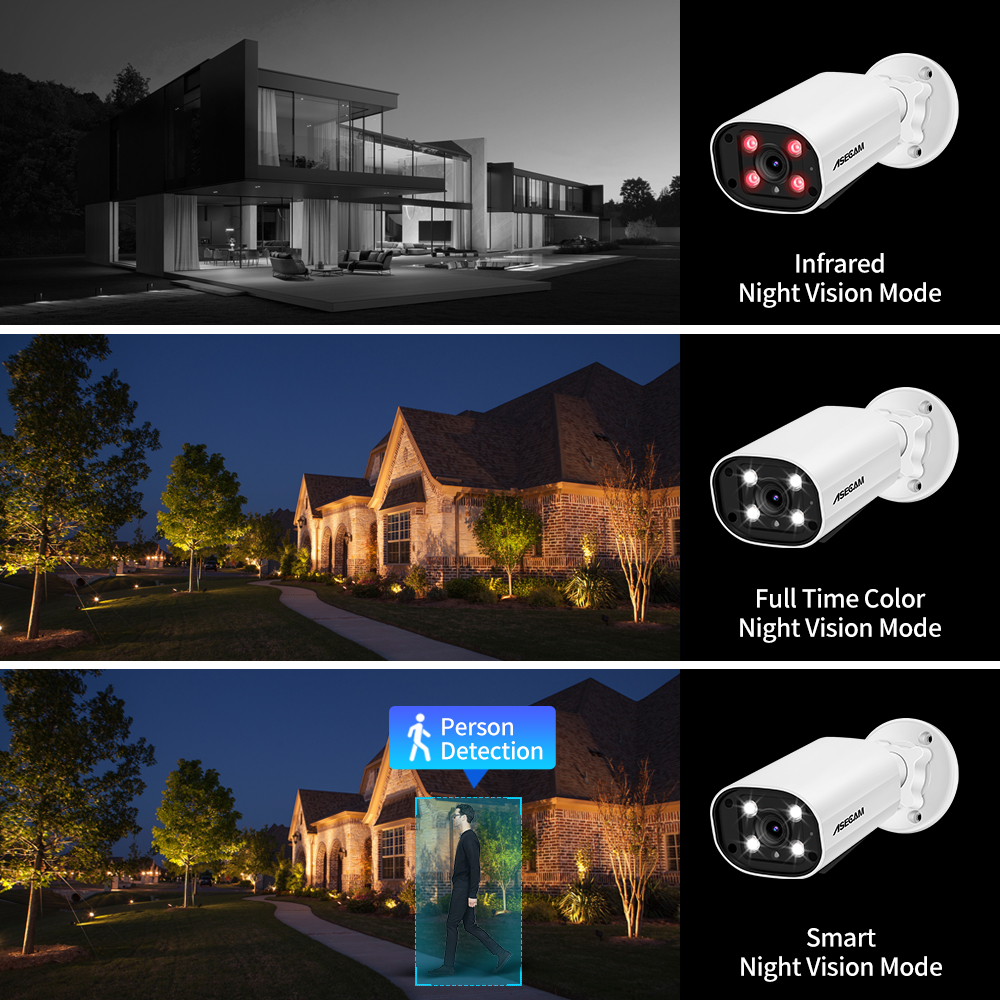 IP камера видеонаблюдения ASECAM 8 Мп 4K POE видеонаблюдение уличное