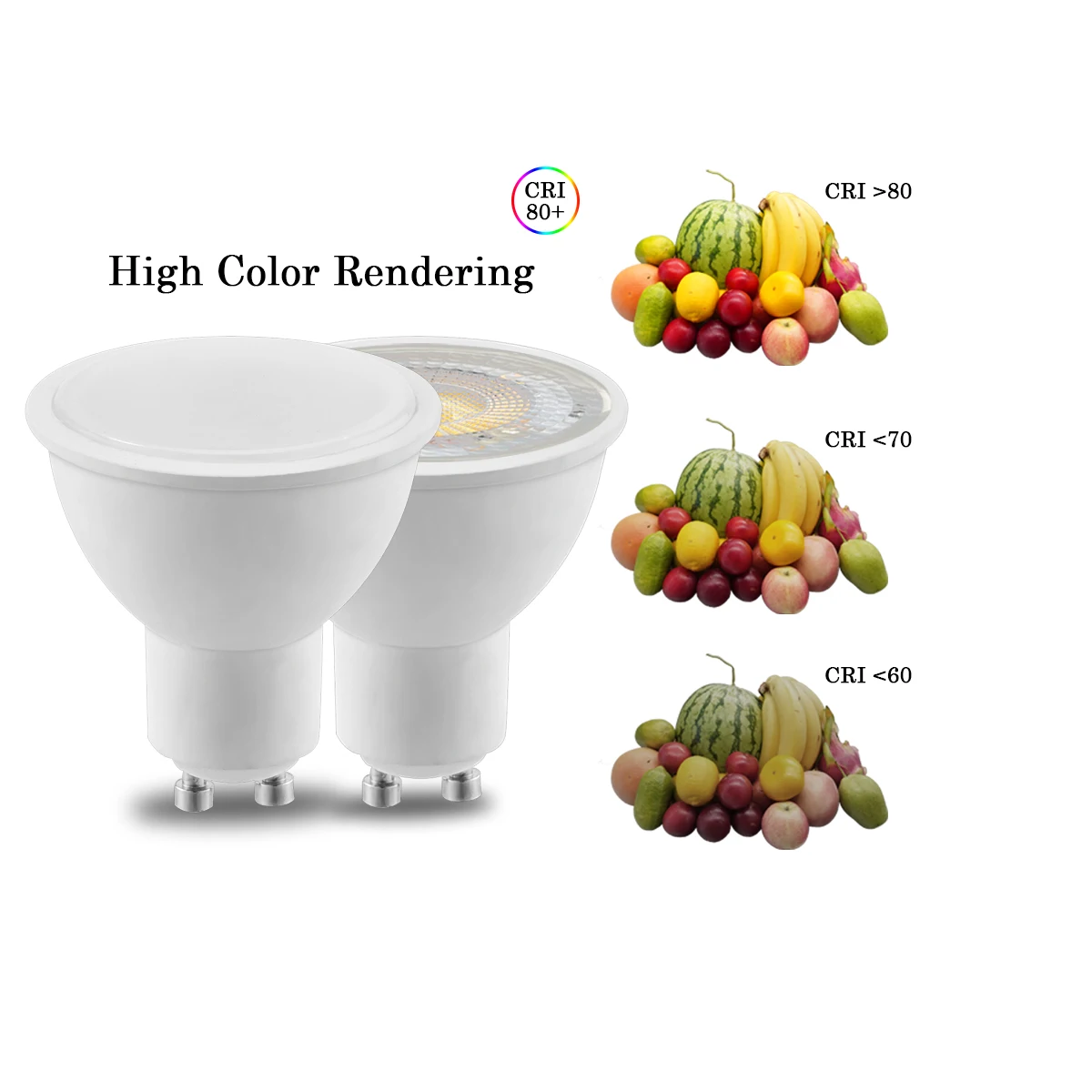 6PCS/LOT LED spot light GU10 AC220V AC100V-240V  LED energy saving bulb 3W 5W 6W 7W 8W You can replace the 50W halogen lamp