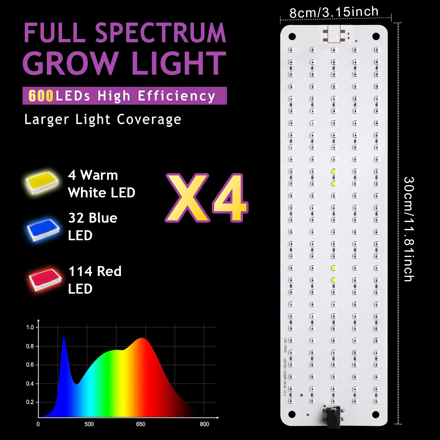 Full Spectrum Plant Grow Light LED Auto On/Off Timer 3/6/12H 3 Lighting Modes 6 Dimmable Level 12V Growing Lamp for Indoor Plant