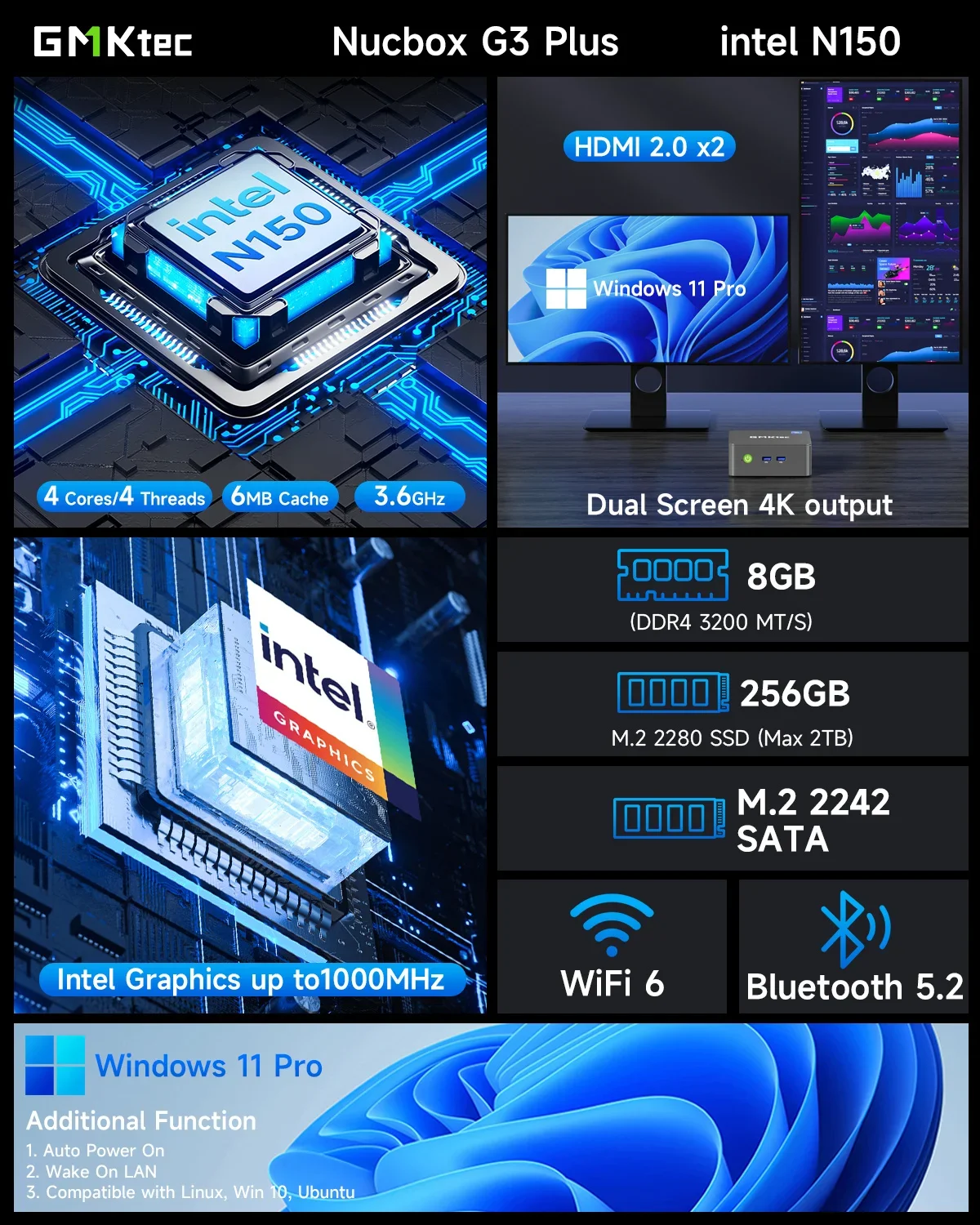 GMKtec G3 plus Twin Lake N150 Mini PC con DDR4 NVMe SSD WiFi6 BT5.2 Windows 11 pro 2.5G RJ45 - Computadora de escritorio compacta
