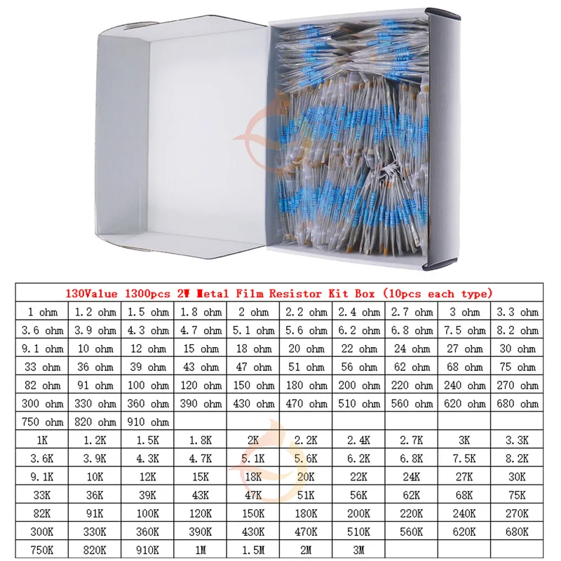 金属フィルム抵抗器の品揃え,電子部品パッケージ,1/8w,1/4w,1/2w,2w,1% オーム-10 m