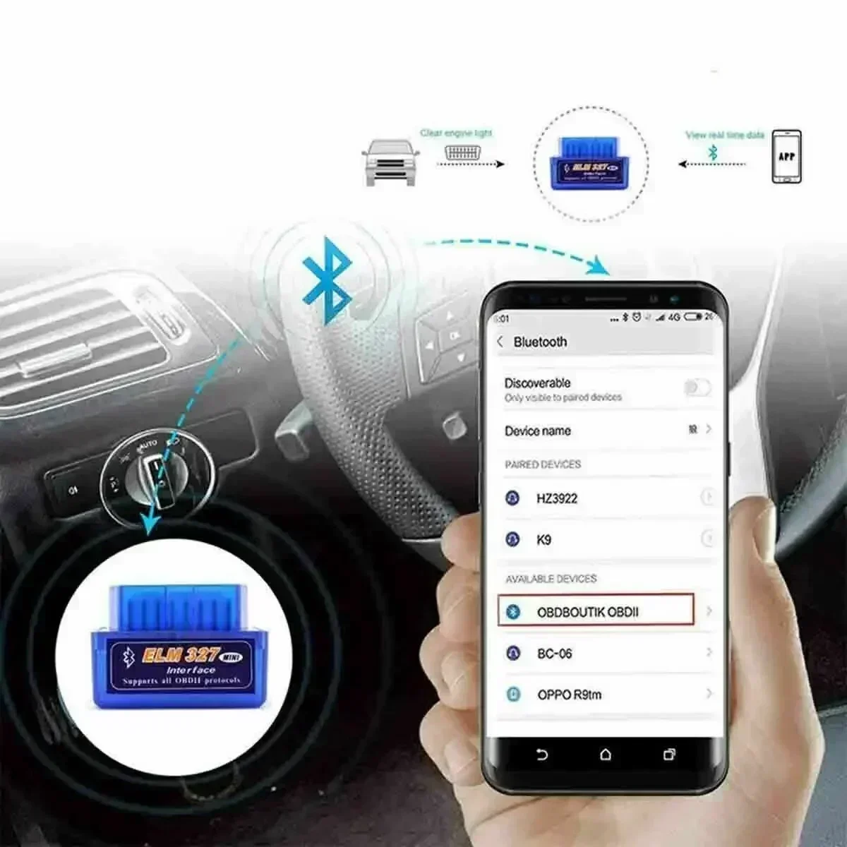 OBD 2 ELM327 Autodetector Bluetooth-compatibele interface V2.1 V1.5 OBD2 II Diagnostisch hulpmiddel ELM 327 Werk voor Android Koppel/PC