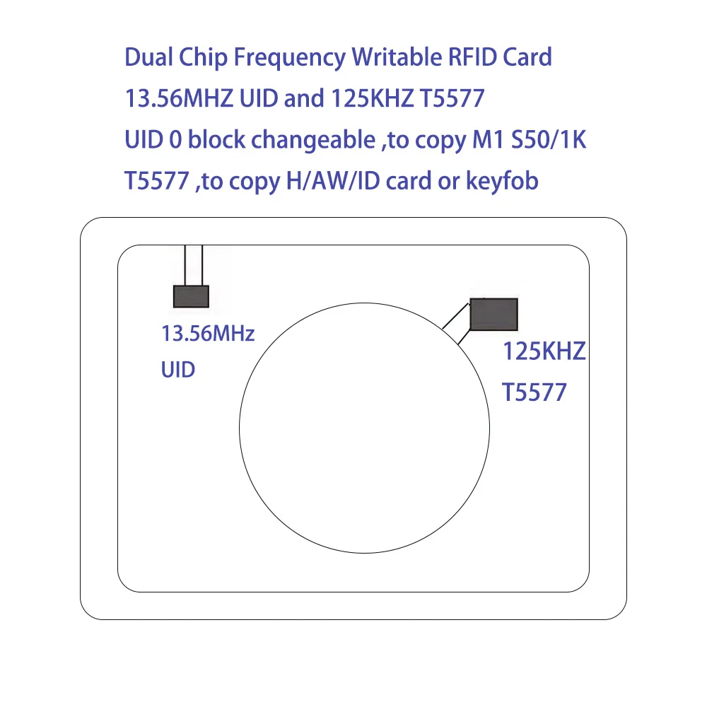 Carte d'identité vierge à double puce NFC RFID 13.56Mhz 1K UID CUID et T5577 125 kHz, lisible, inscriptible, réécriture pour copie de clone, copieur de secours