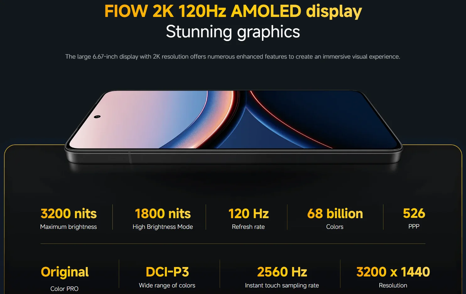 Novo POCO F7 Ultra Global Edition NFC com Snapdragon 8 Elite 50 MP Câmera 6,67 polegadas 120Hz 120W Display