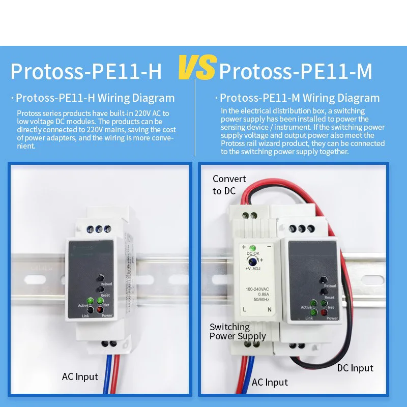 Protoss-PE11 DIN-Rail Modbus RS485 seriële poort naar Ethernet-converter