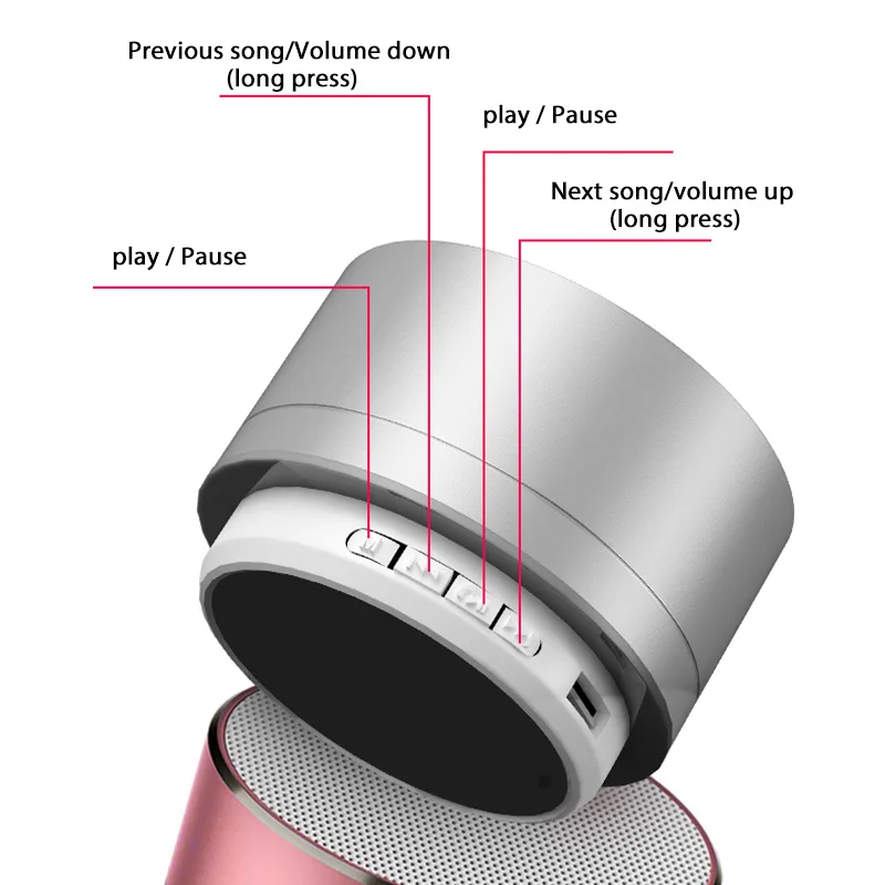 Mini haut-parleur Portable sans fil Bluetooth, pour diffuser une carte TF, USB, système sonore d'extérieur pour pelouse
