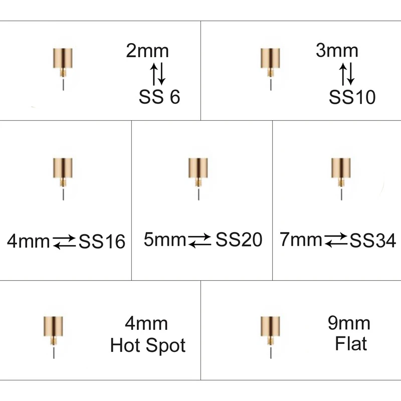 Fast Heated Hotfix Rhinestones EU/US Applicator Iron-on Wand ความร้อน-fix เครื่องมือปืนขนาดผสม Hot Fix Rhinestones แก้วเพชร