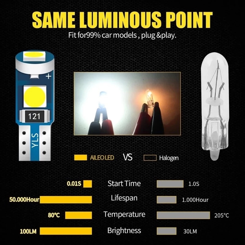 Ampoule Led T5 W3W W1.2W, Canbus, lumières intérieures de voiture, indicateur de réchauffement de tableau de bord, lampe d'instrument automobile 12V, 2/10 pièces