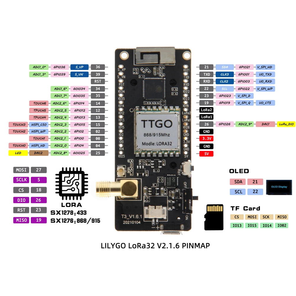 LILYGO ®   TTGO LoRa32 V2.1_1.6 Версия 433/868/915 МГц ESP32 LoRa OLED 0,96-дюймовая SD-карта Bluetooth WIFI Беспроводной модуль ESP-32 SMA