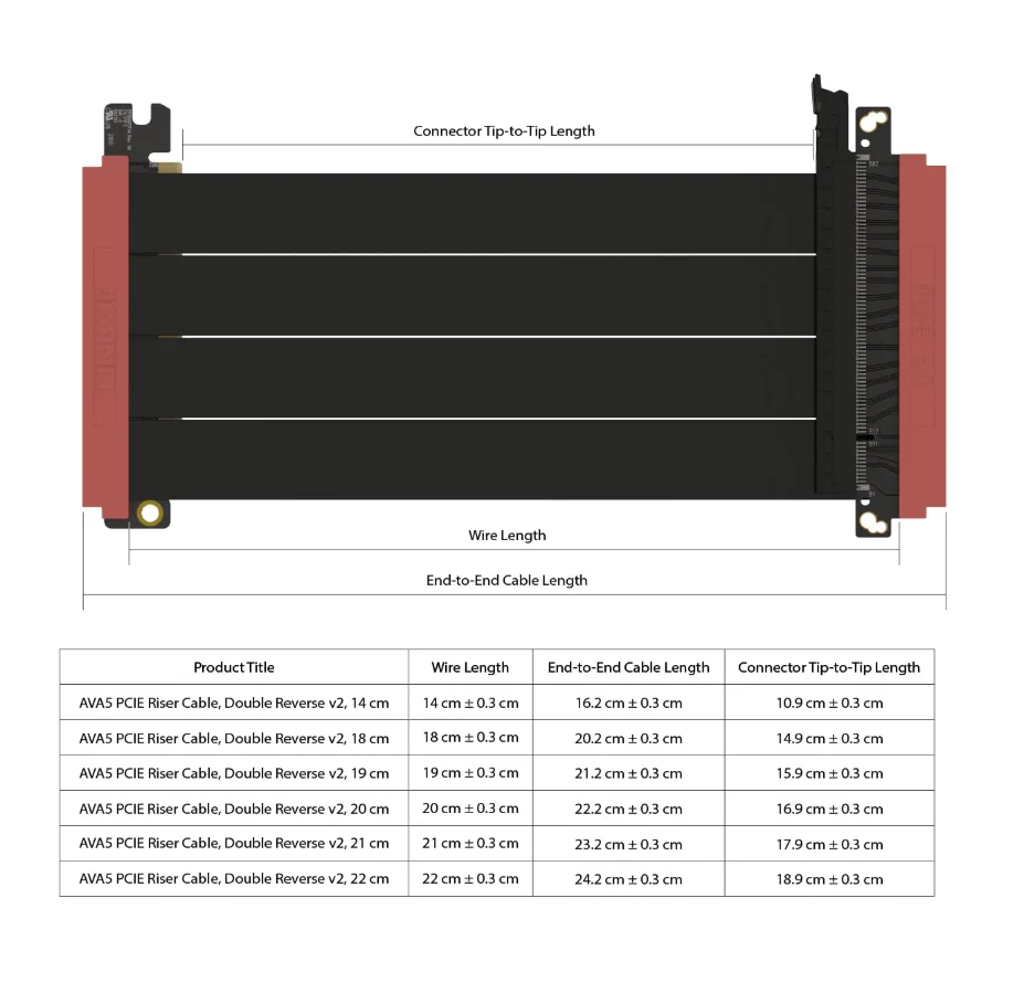 PCIE-Riser Linkup pci-e 5.0 solo per Xprotot-L V2