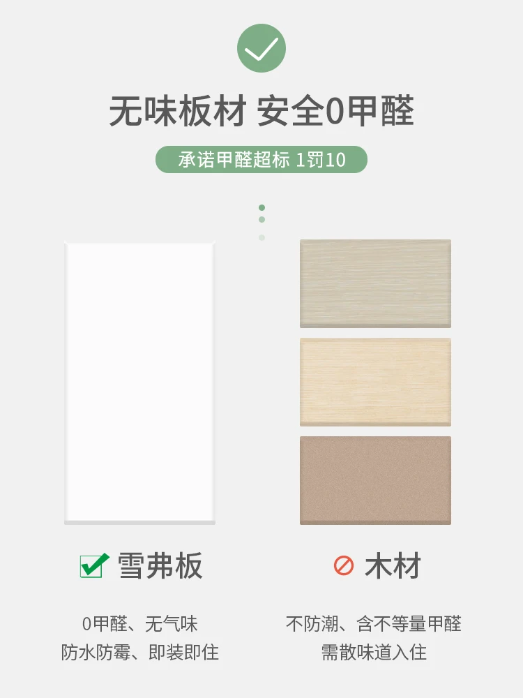 Tatami กระเป๋าข้างเตียงเด็กการ์ตูน Anti-collision สติ๊กเกอร์ติดผนังเส้นรอบวง Headboard พนักพิง Pad