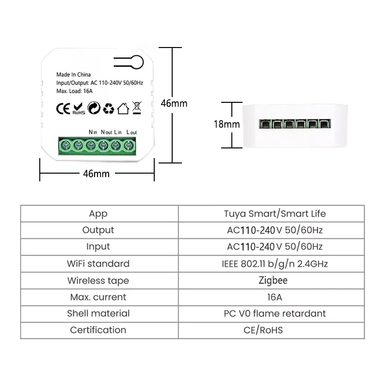 ZigBee Tuya Mô-đun ổ cắm mini thông minh Cầu dao 16A Hẹn giờ KWh Điện năng Theo dõi và thống kê ứng dụng Điều khiển từ xa Bảo vệ quá tải Hoạt động với Google Home Alexa ZigBee2MQTT