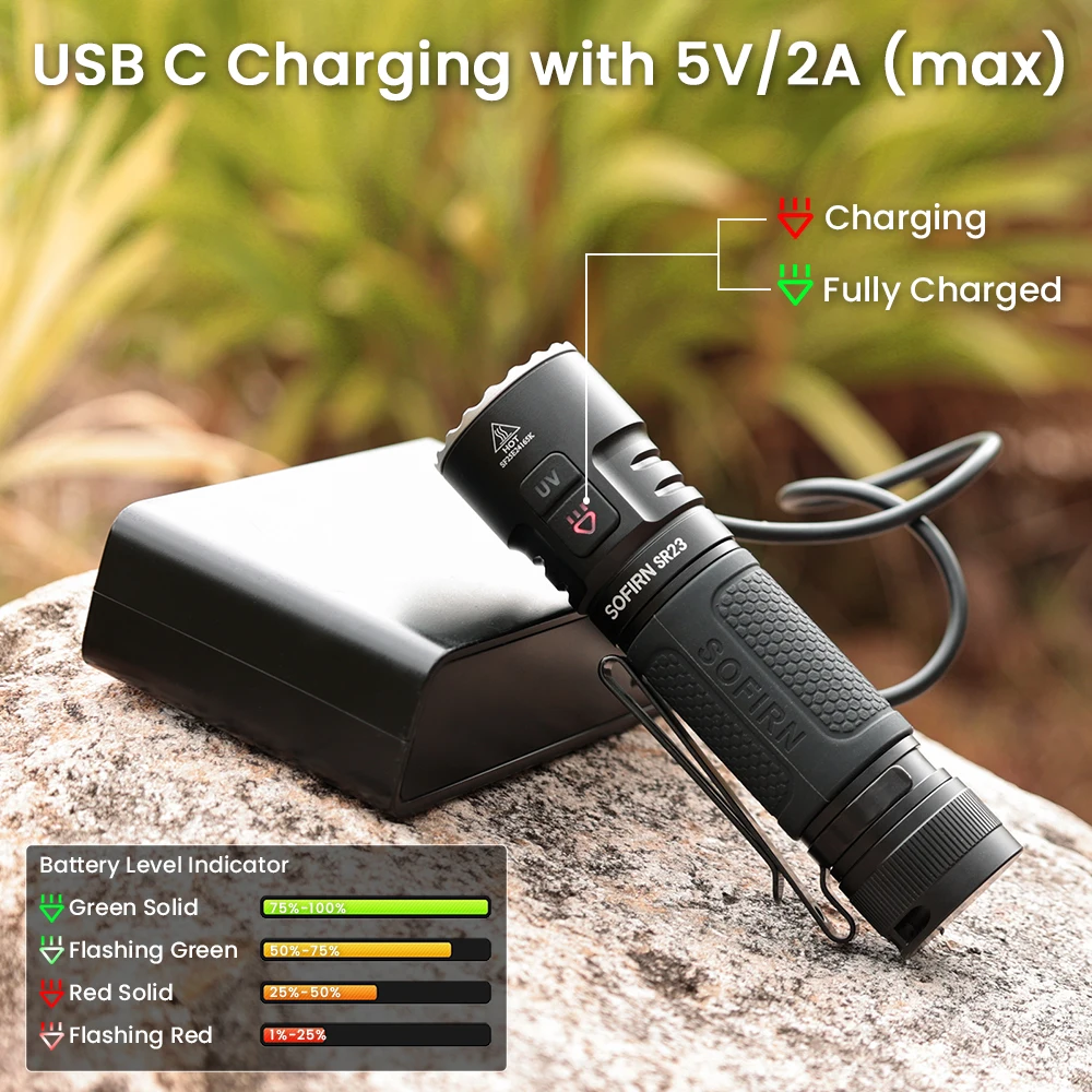 SOFIRN SR23 3300LM Фонарик 6500K УФ-свет 365 нм EDC USB C Перезаряжаемый 21700 Фонарик с двойным переключателем