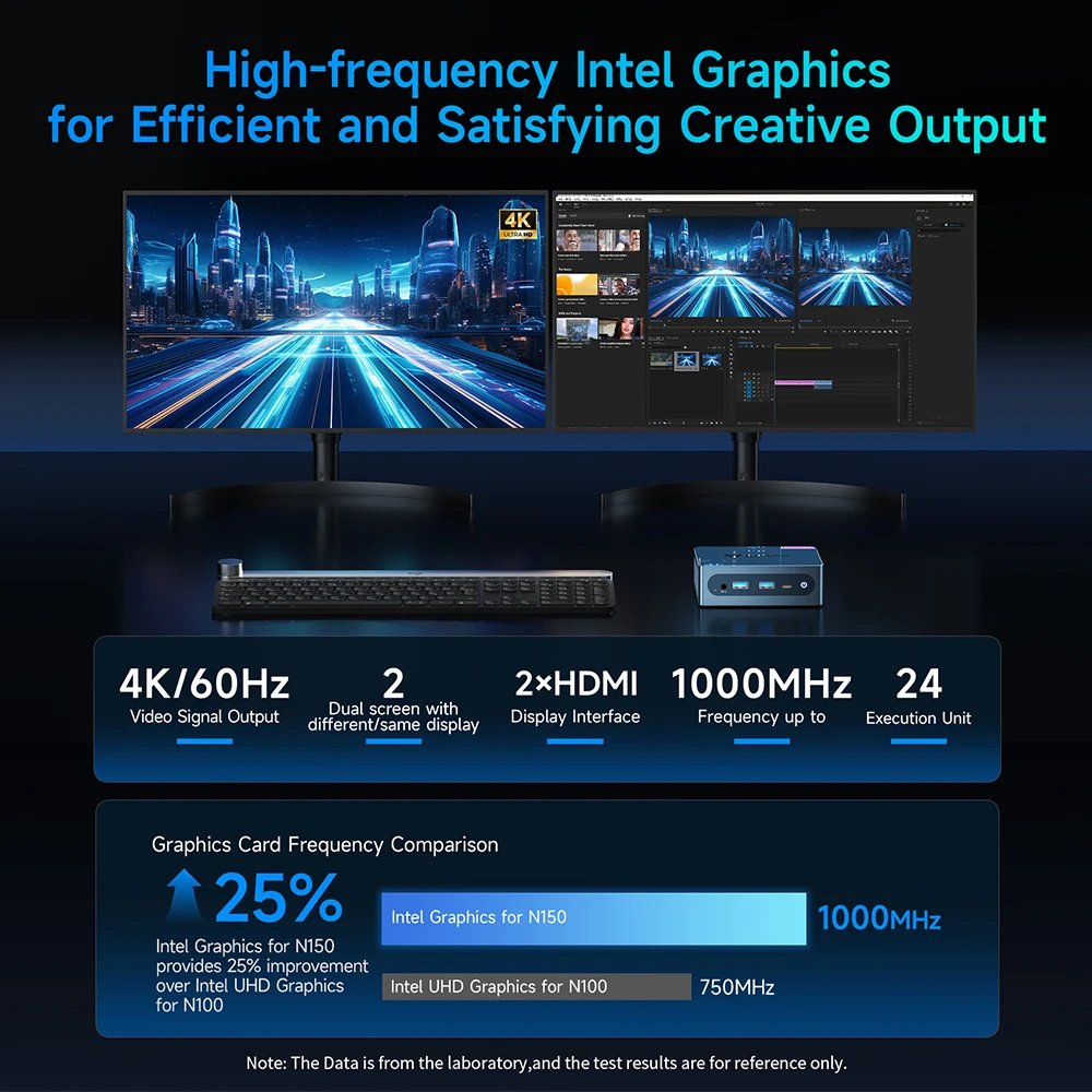 BMAX B4 UItra Mini PC Intel N150 16 GB RAM 512 GB SSD Dwupasmowy Wi-Fi 2.4 GHz 5 GHz Bluetooth 5.0 Minikomputer