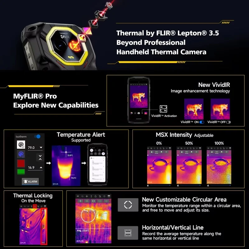 【เปิดตัวครั้งแรกในโลก】 Ulefone Armor mini 20T Pro 5G สมาร์ทโฟนหน้าจอ 4.7 นิ้วที่ทนทาน มีไฟ LED อเนกประสงค์ ระบบปฏิบัติการ Android 14 ความจุแบตเตอรี่ 6200mAh แรม 16GB（8+8）รอม 256GB 33W