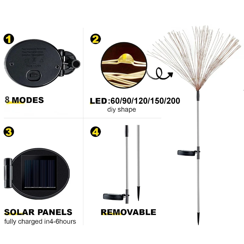 60/90/120/150/200LED Solar al aire libre hierba globo diente de león impermeable Flash cadena luz césped fuegos artificiales lámpara jardín decoración de Navidad