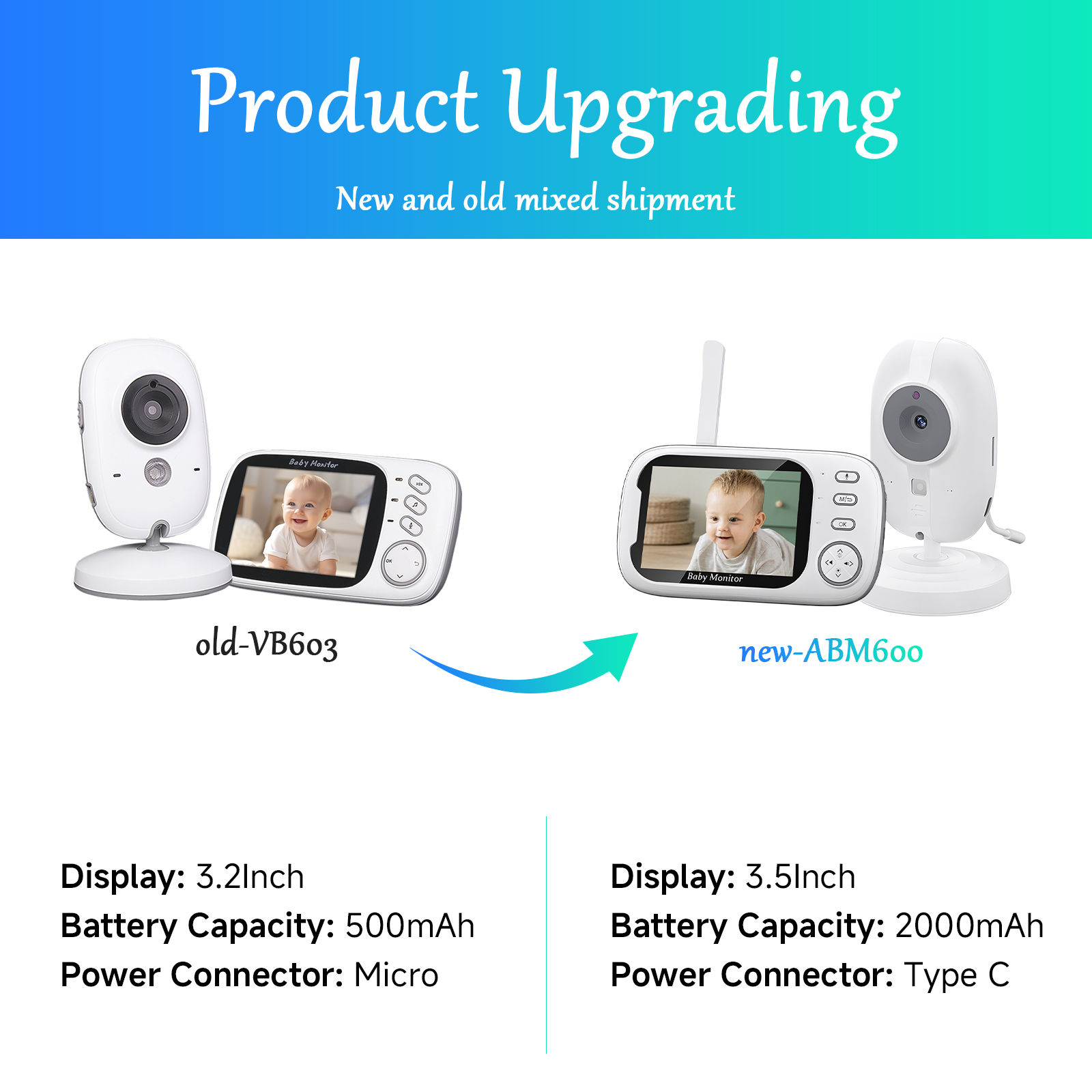 Baby Monitor Neue VB603 Wifi Überwachungskamera 3,2 "LCD Display Video Intercom Digital Kameras Sicherheit-Schutz Für Neugeborene