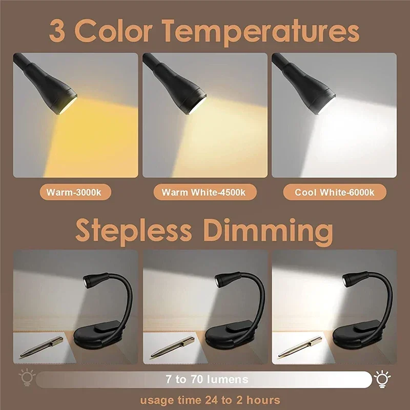 Mini lampada da libro a LED Clip portatile Luci notturne Ricarica USB Clip dimmerabile 360 °   Flip Eye Protect Lampade da libro per il campeggio in camera da letto