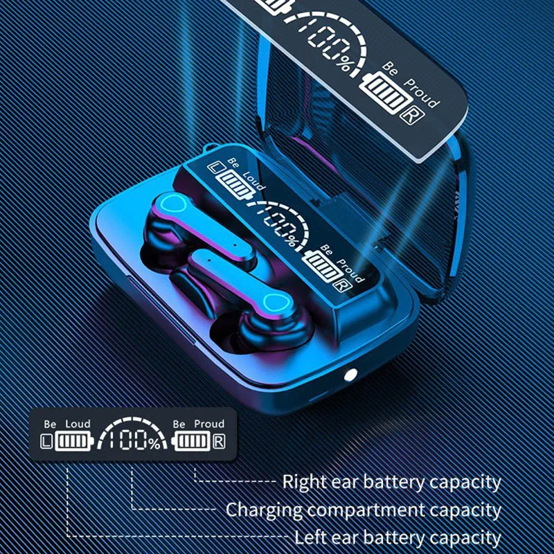 M19 Bluetooth Wireless Headset 5.3 Bluetooth Earphones IPX5 Waterproof Headsets with Mic HiFi Stereo Music Earbuds for All Phone