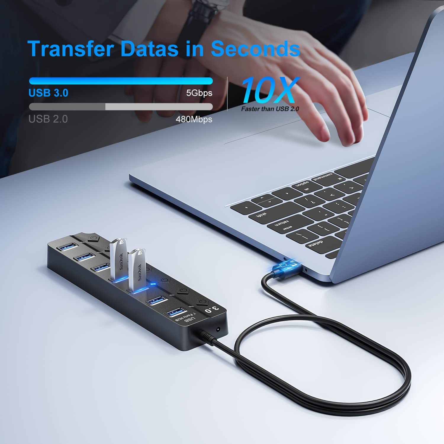 Hub USB 3.0 Hub USB 2.0 Hub splitter multi USB Cavo lungo 100 cm Espansore multiplo per computer Accessori per PC portatili Adattatore USB