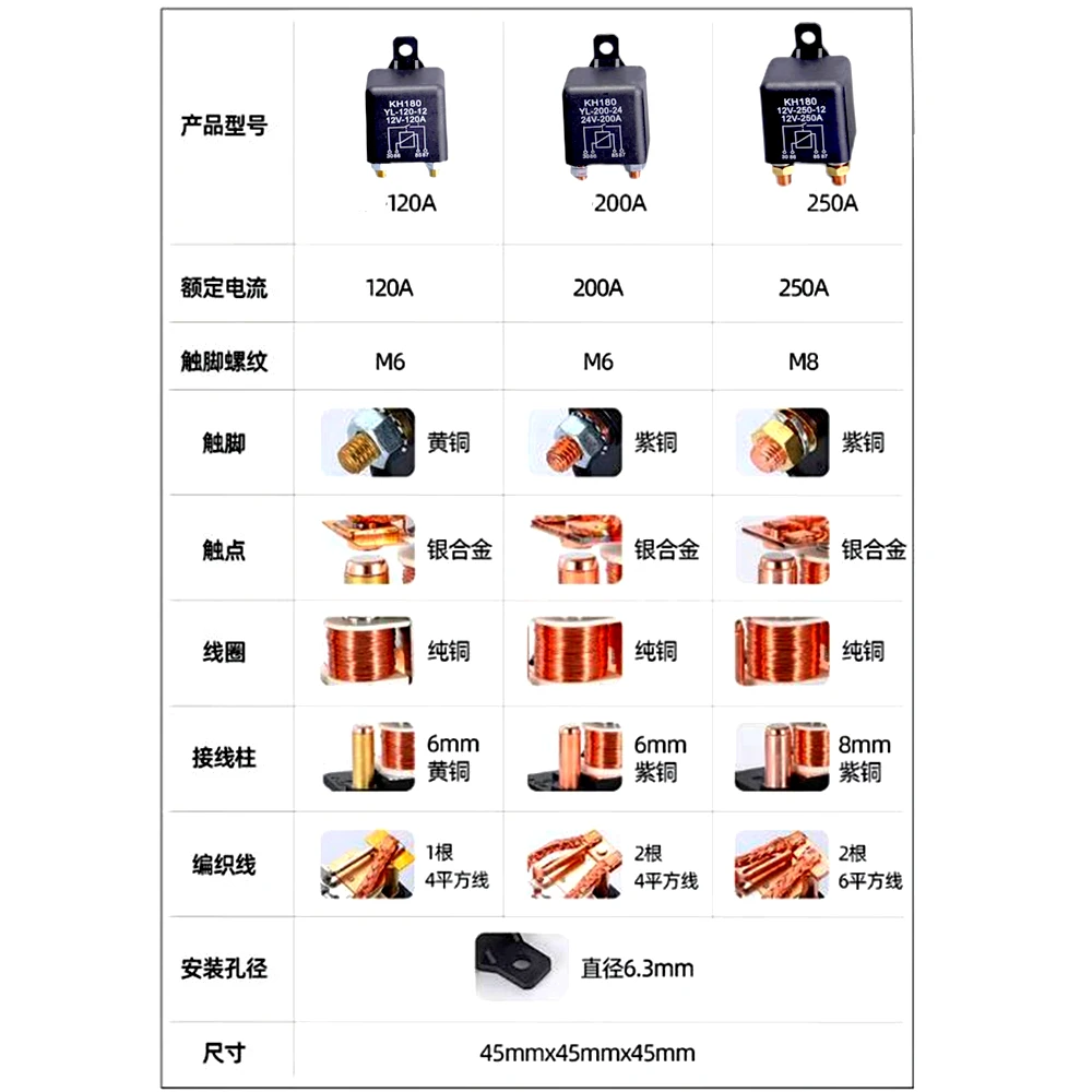 Kh180 Kfz-Electro Magnet Relay 12V 24V 120A 200A 250A 4-Pole High Torque Start Relay for Automotive