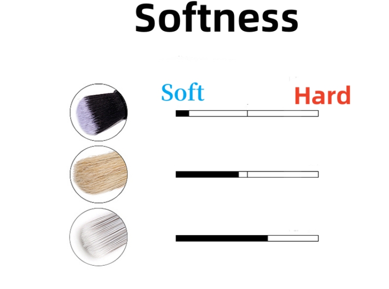 3PCS รายละเอียดรถชุดแปรง Super Soft Auto รายละเอียดภายในแปรงขนแปรงสังเคราะห์รถ Dash Duster แปรงอุปกรณ์เสริม
