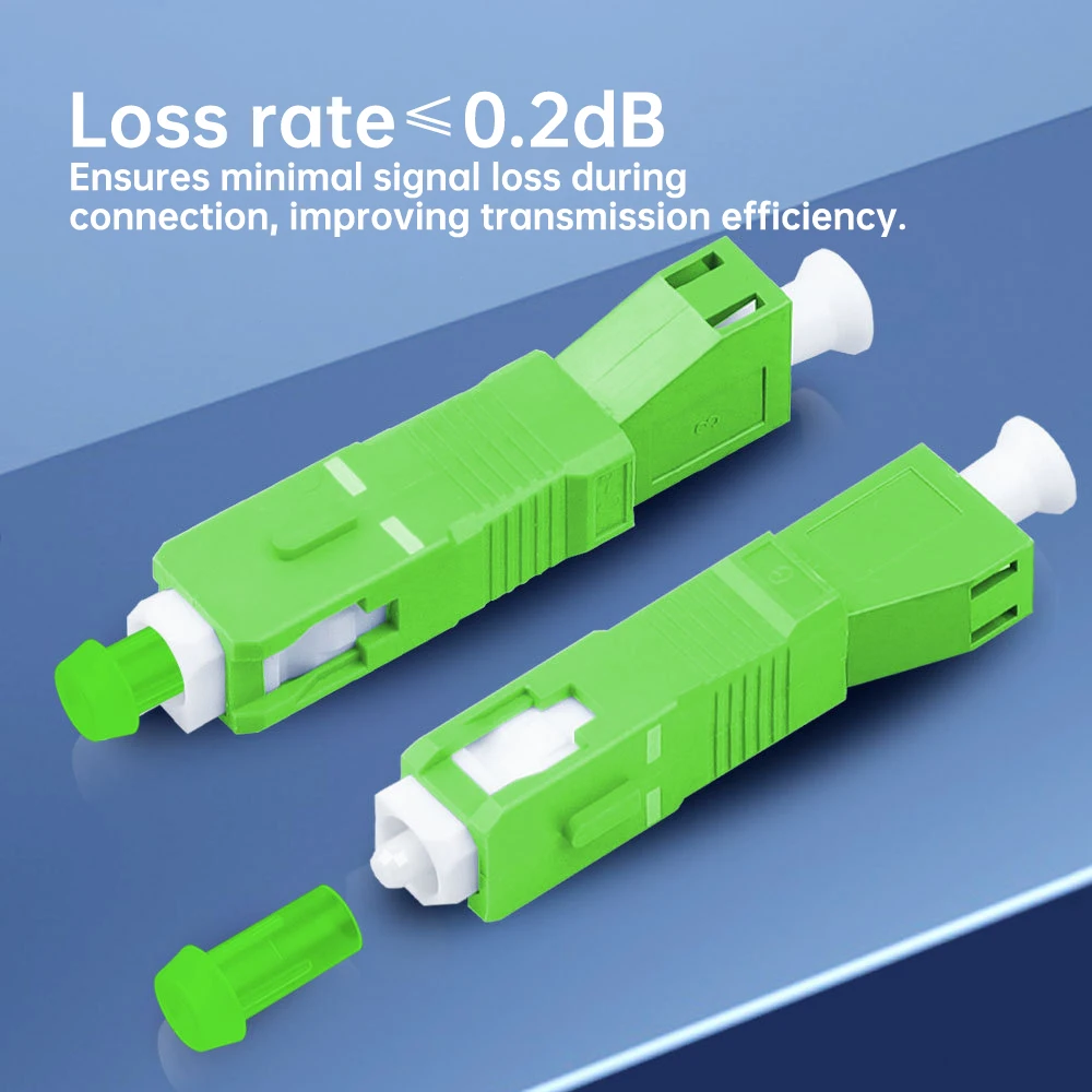 ZoeRax SC/APC-Stecker auf LC/APC-Buchse, Simplex-Hybrid-Glasfaser-Stecker, Singlemode-Adapter für FTTH-Koppler