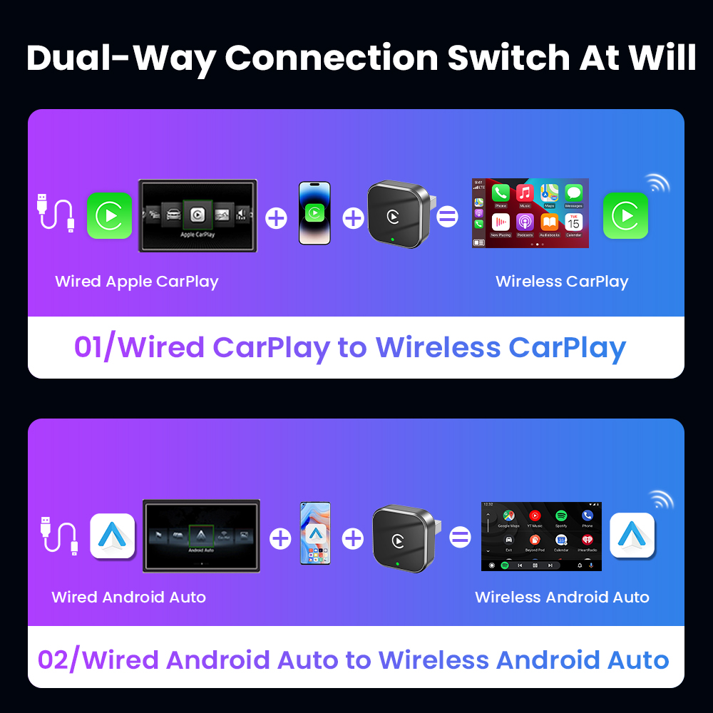 2in1 Wireless CarPlay Adapter Android Auto AI Smart Box Car Intelligent System Suitable For VW Toyota Nissan Honda Kia Opel MG