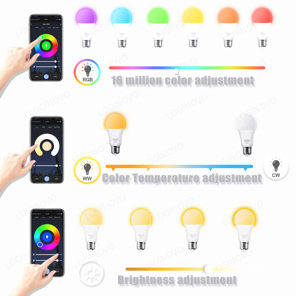 Tuya Wifi/Bluetooth Lampadina Intelligente Alexa Lampada A Led E27 RGB Lampadine Intelligenti 110V 220V Lampade Intelligenti Per Google Assisatnt Vita Intelligente