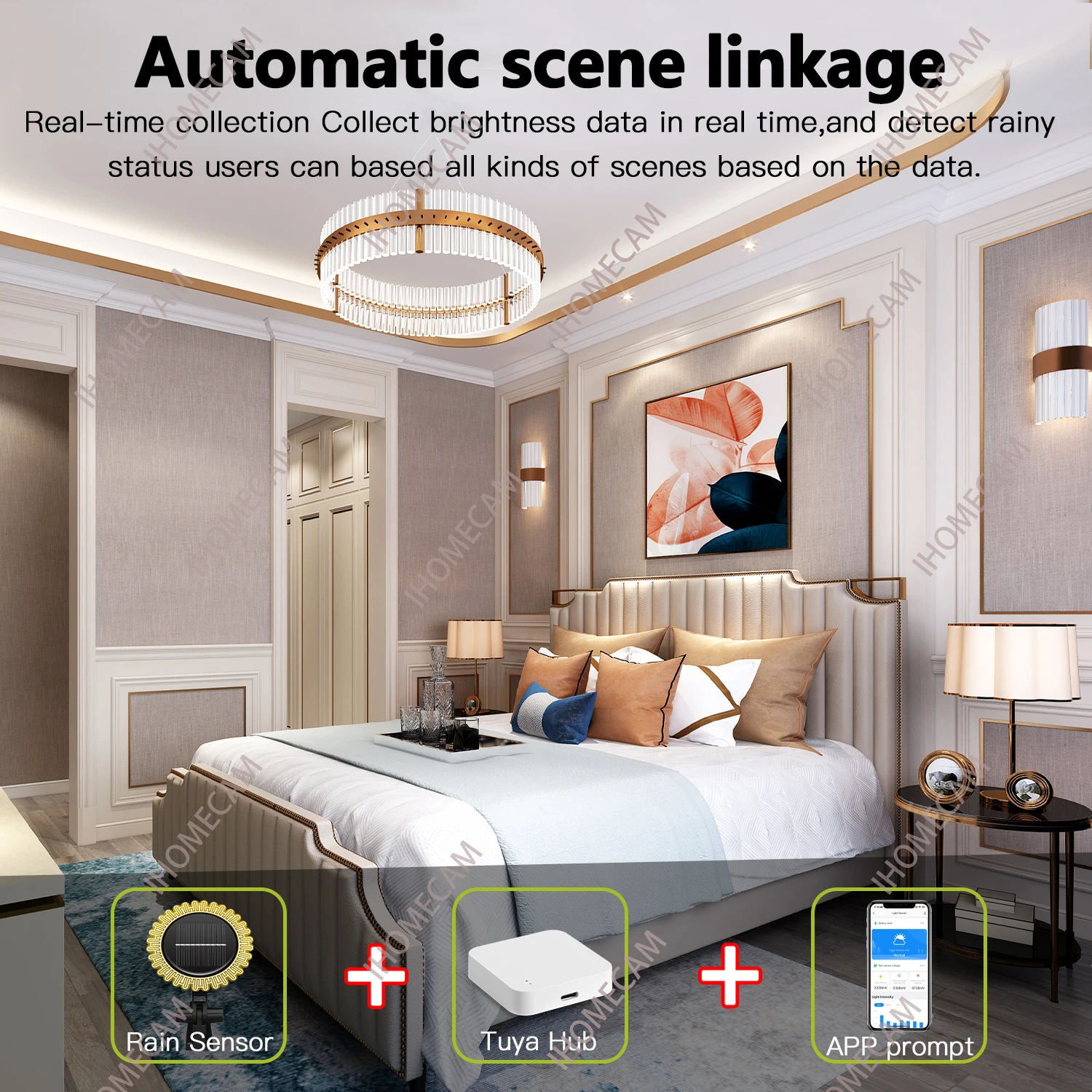Haozee tuya inteligente zigbee sensor de chuva com detector de luz solar operado ip66 ao ar livre à prova dip66 água detector de chuva assistente casa z2m