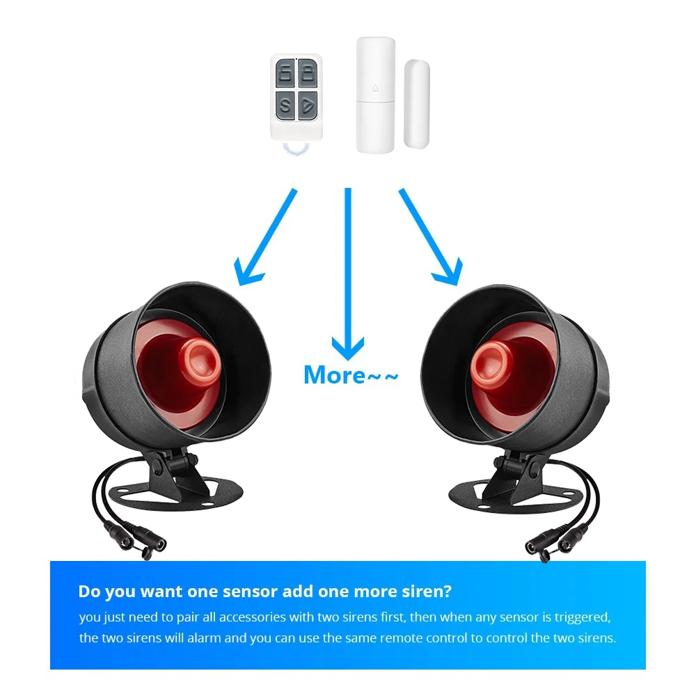 Tuya WiFi SIREN ALARM System ไร้สาย Loud Sound Alert ไซเรนชุด Smart Life ไซเรนใช้งานร่วมกับ Alexa Google สําหรับ Home Security