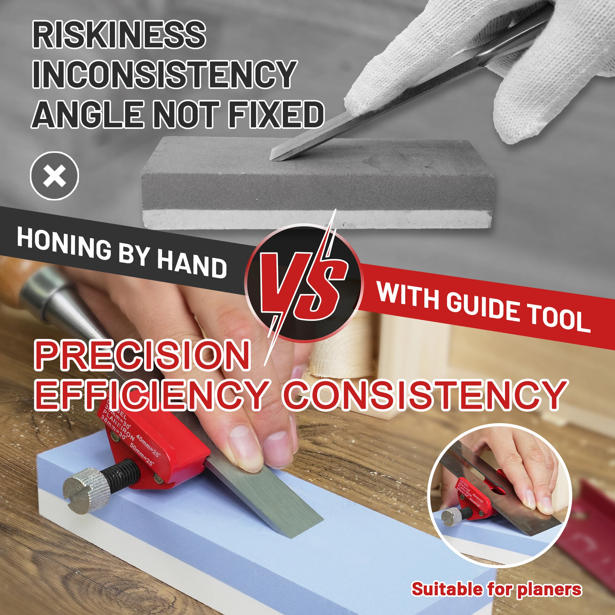 EZARC Honing Guide Tool, Sharpening Holder for Woodworking Fits Chisels 1/8” to 1-7/8”, เหมาะกับใบมีดกบ 1-3/8” ถึง 3-1/8”