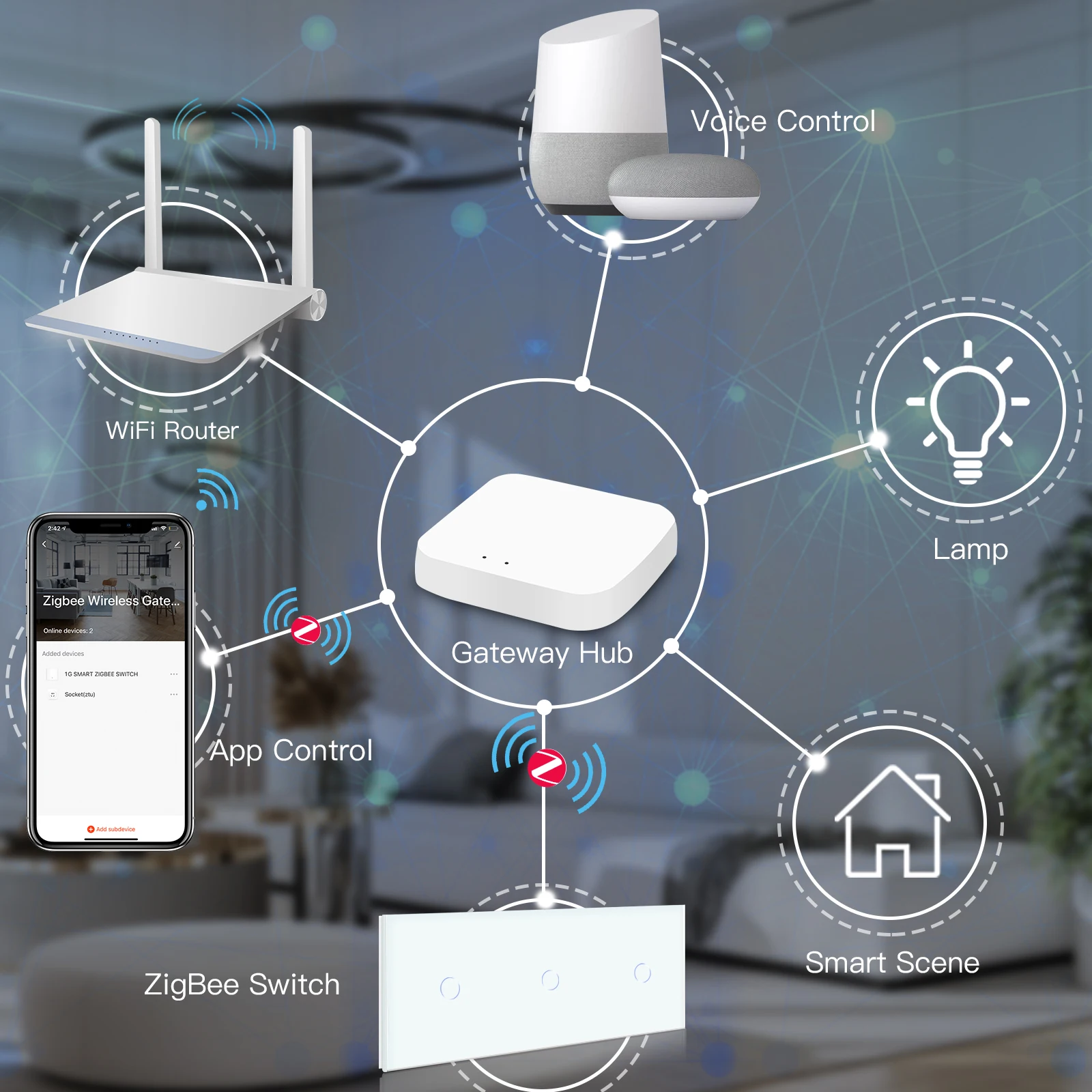 BSEED Zigbee 1/2/3Gang сенсорные выключатели света 1/2/3Way Tuya Smart Life Alice App Control Plus нормальные розетки европейского стандарта требуется нейтраль