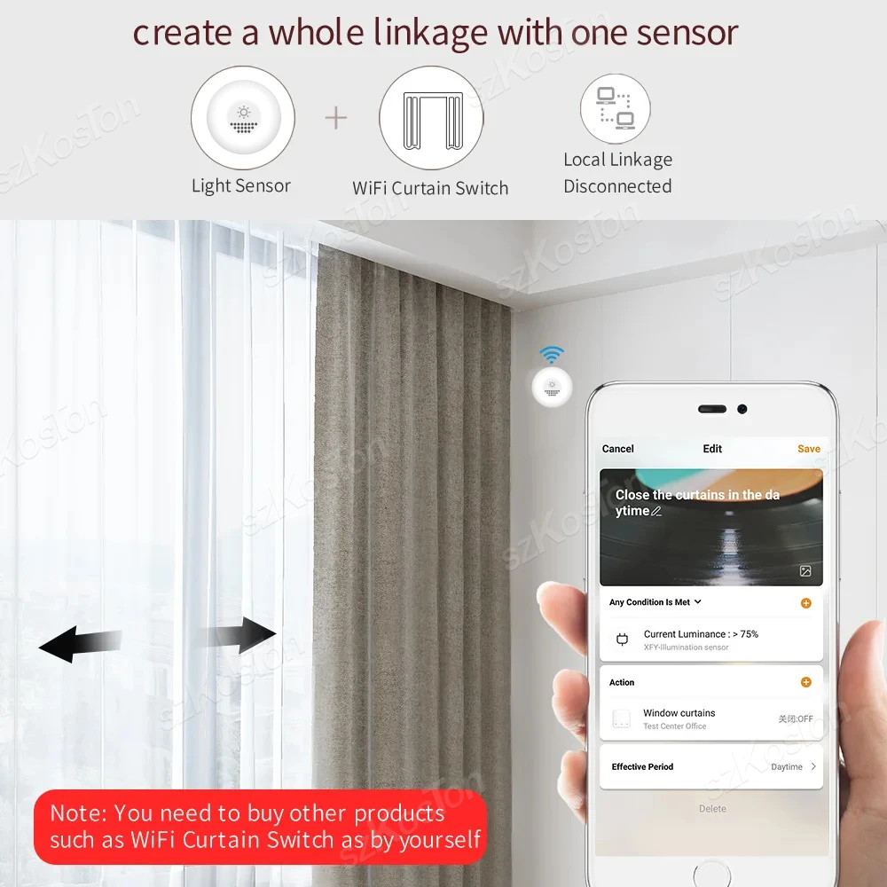 Sensor de luz Tuya ZigBee, Detector de brillo, Sensor de iluminación, Automatización del hogar inteligente para Smart Life, Control de enlace remoto