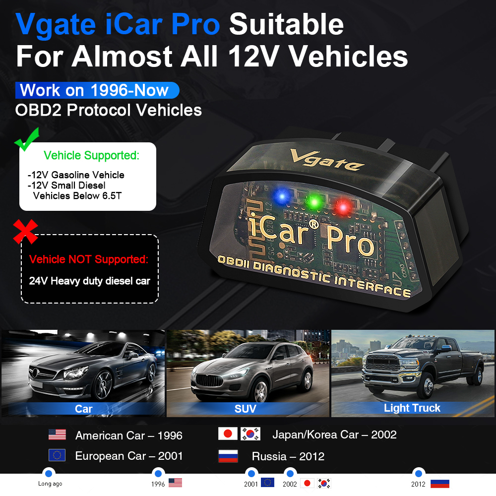 Vgate iCar Pro elm327 V2.3 OBD 2 OBD2 escáner de diagnóstico automático WIFI Bluetooth 4,0 para herramienta de escaneo IOS ODB2 PK ELM 327 V1 5