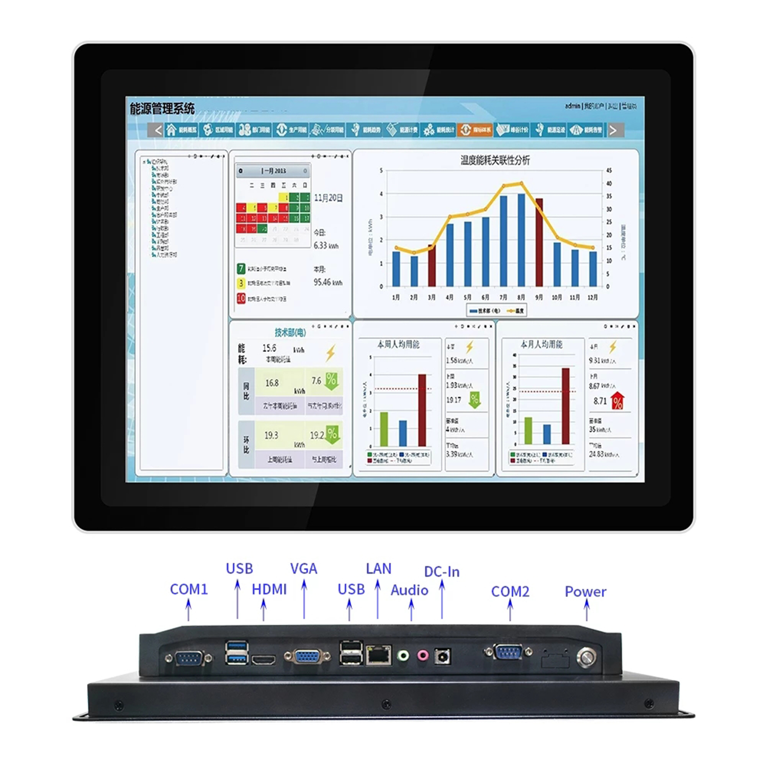 10 "12 15 pouces intégré industriel tout-en-un ordinateur tablette PC panneau avec puzzles itive écran tactile Core i3-8130U intégré WiFi