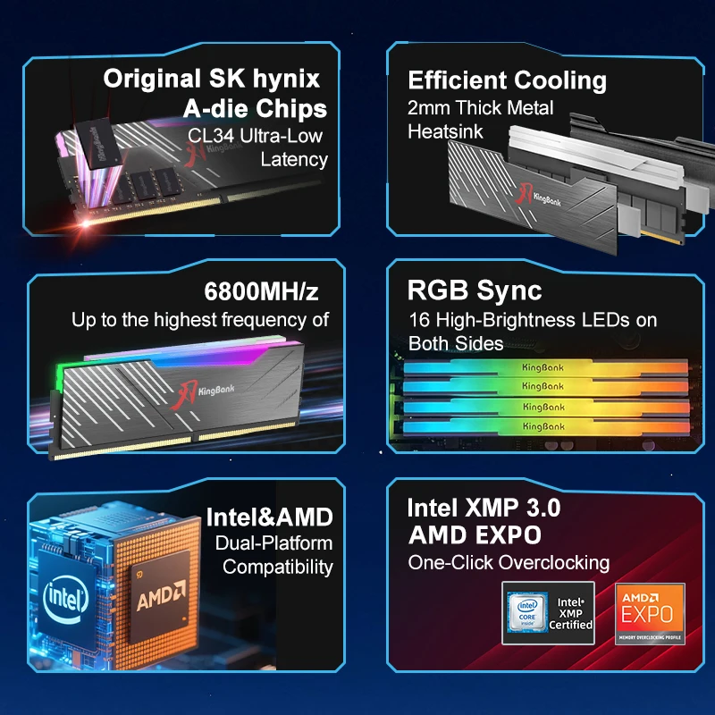 Kingbank DDR5 Memoria Ram DDR5 6400MHz 6800MHz 32GB (16GB X2) 64GB (32GB X2) Memoria Ram DDR5 RGB XMP3.0 Computadora de escritorio DIY