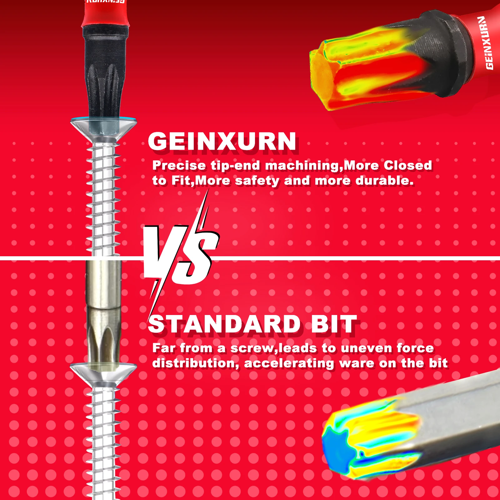 Geinxurn Set di punte per cacciavite Torx T7-T40 da 2 pollici, punta a stella in acciaio legato S2 magnetico resistente agli urti con base