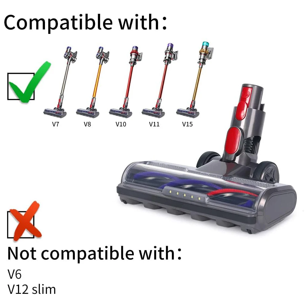ไดรฟ์ตรงหัวทําความสะอาดใช้งานร่วมกับ Dyson V7 V8 V10 V11 V15 เครื่องดูดฝุ่นสําหรับพรมกองสั้นและพื้นแข็ง