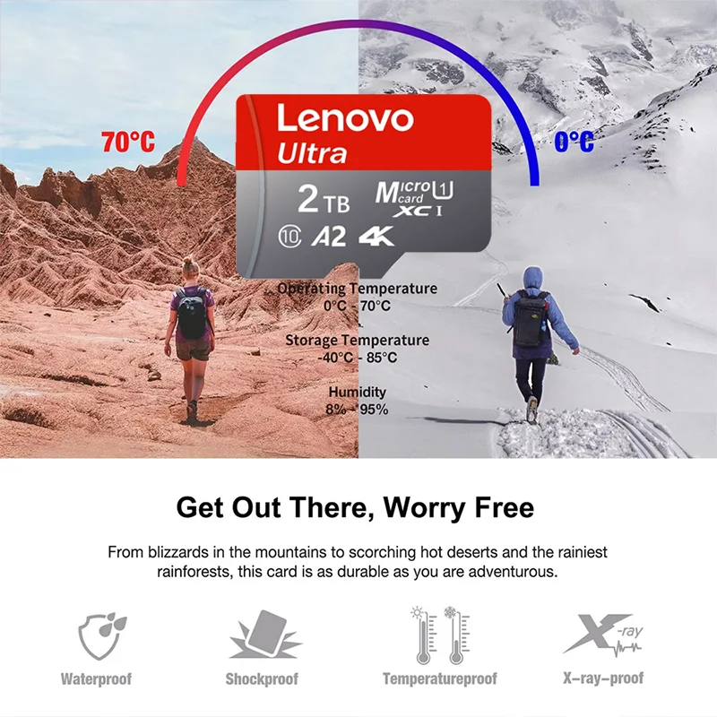 2025 NEW Lenovo 2TB High Speed Memory Card Class 10 Micro TF SD Card 1TB Up To 100MB/S Mini SD Card 128GB For Nintendo Switch